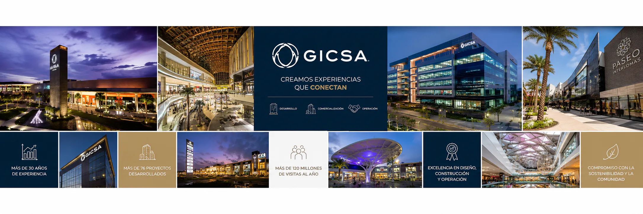 GICSA - imagen
