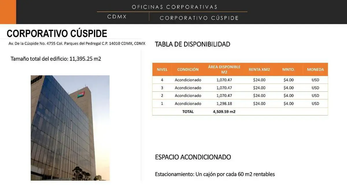Oficina Spot2