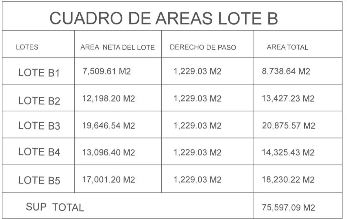 Terreno Spot2