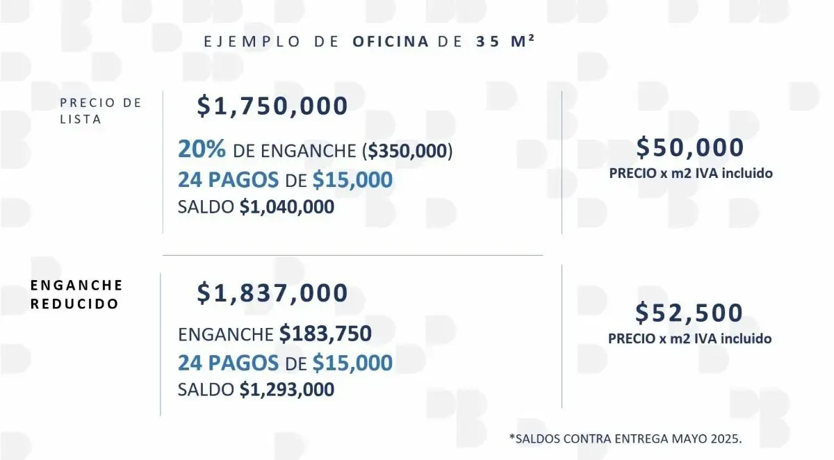 Oficina Spot2
