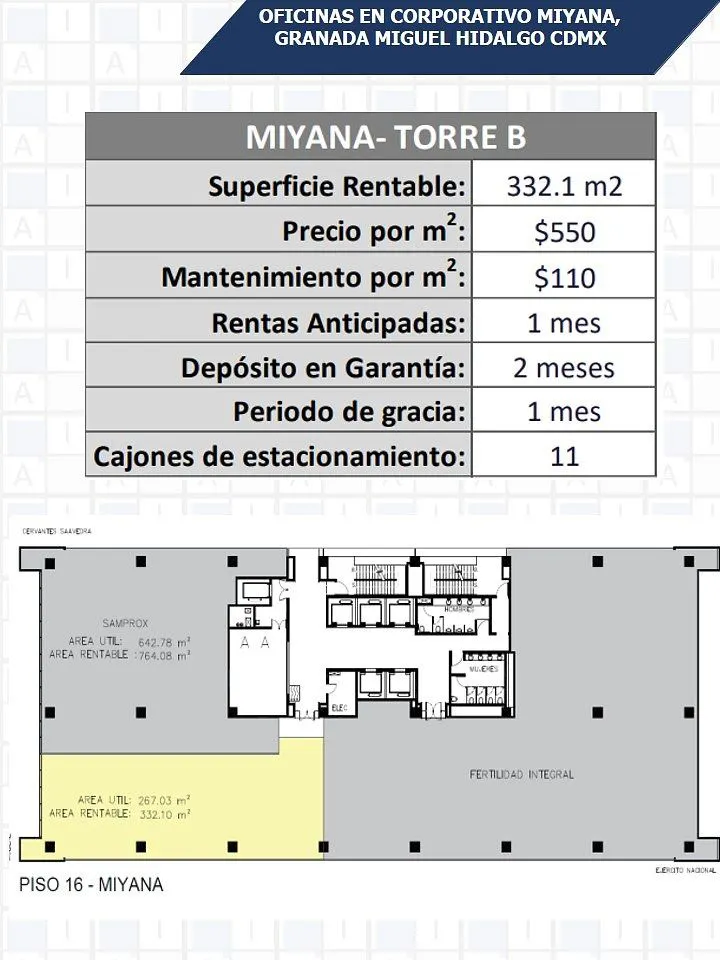 Oficina Spot2