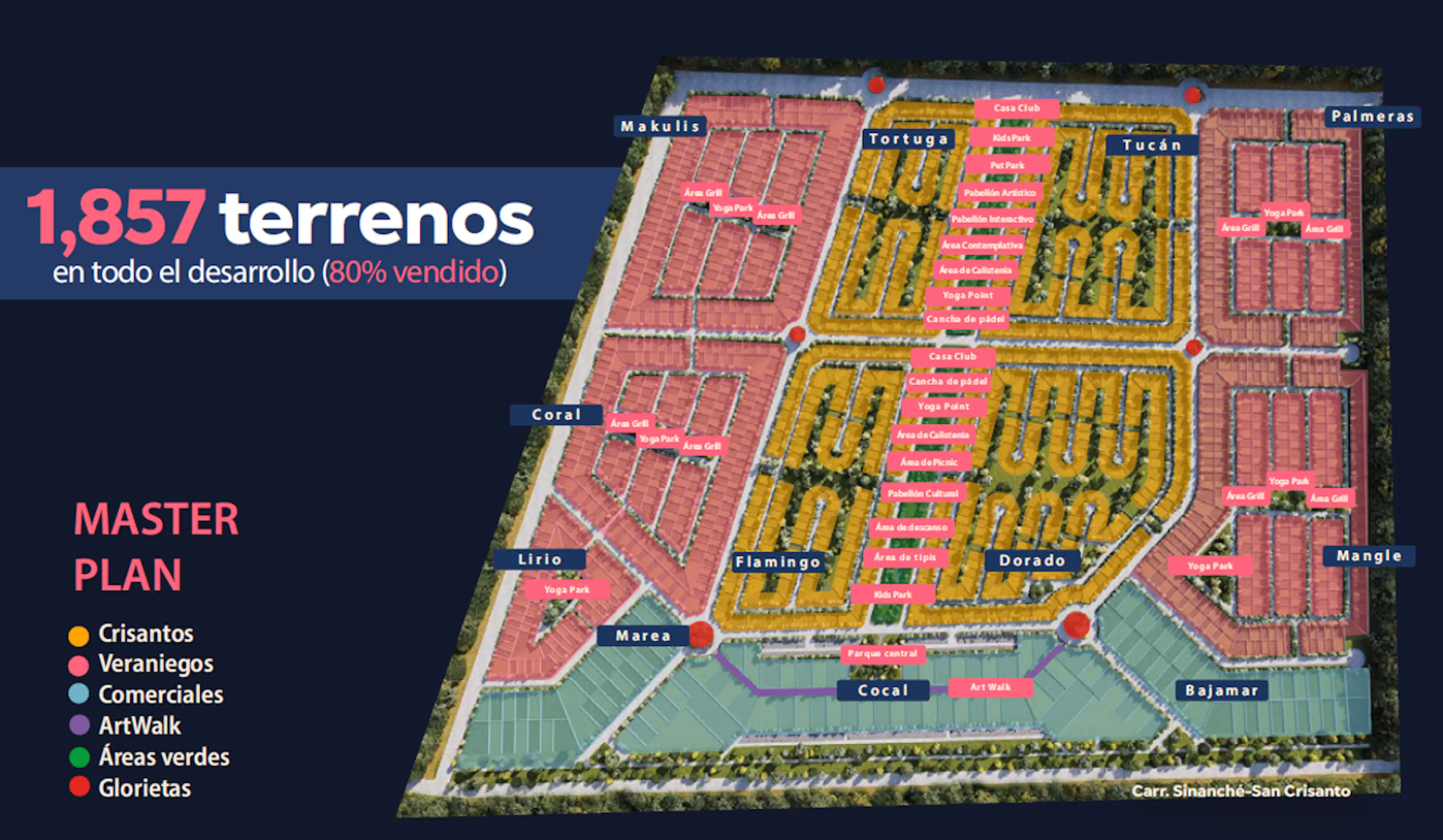 Terreno En Venta En San Crisanto, Sinanché, Yucatán