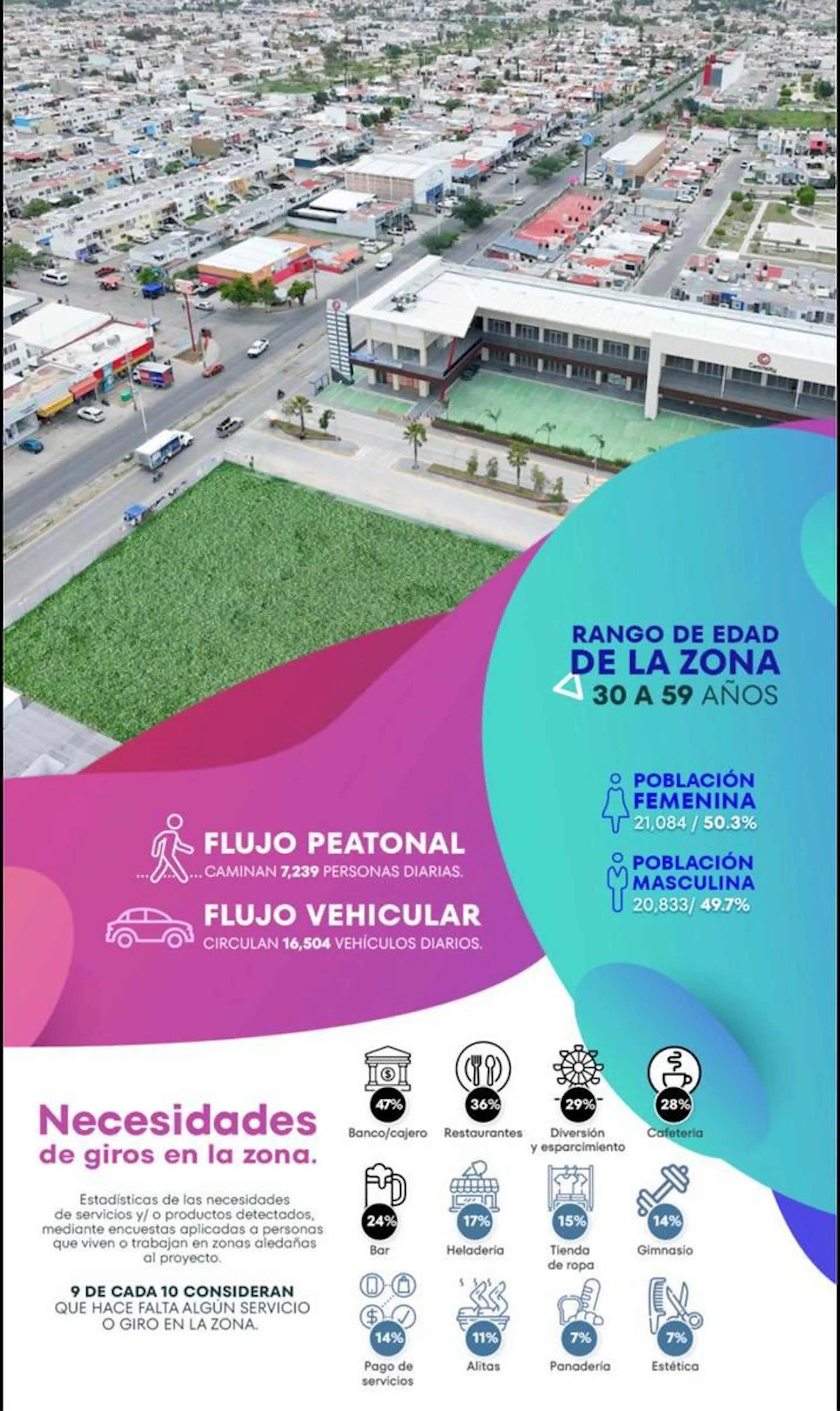 Terreno en  Real del Sol, Tlajomulco.