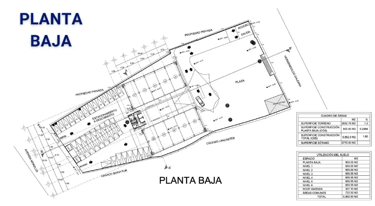 Oficina Spot2