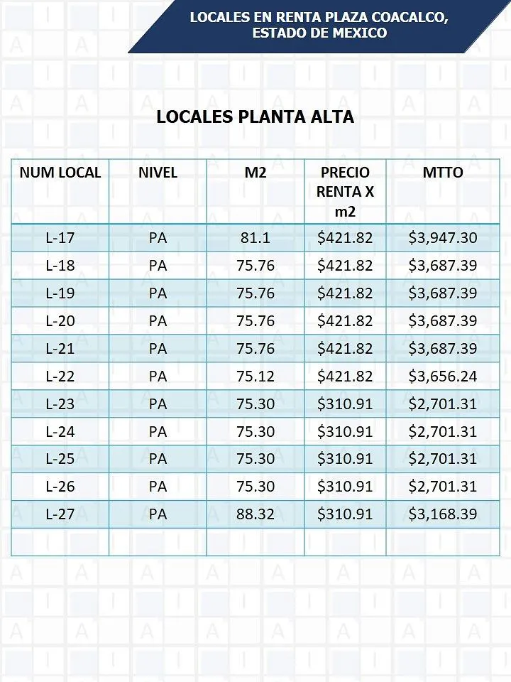 Local Comercial Spot2