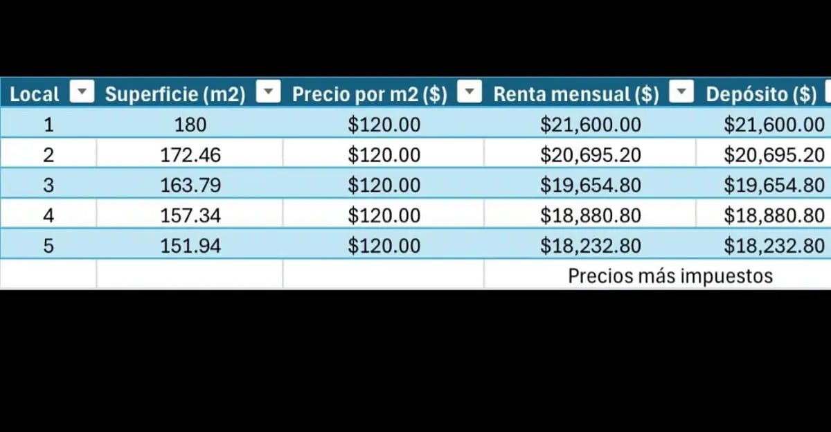Local Comercial Spot2