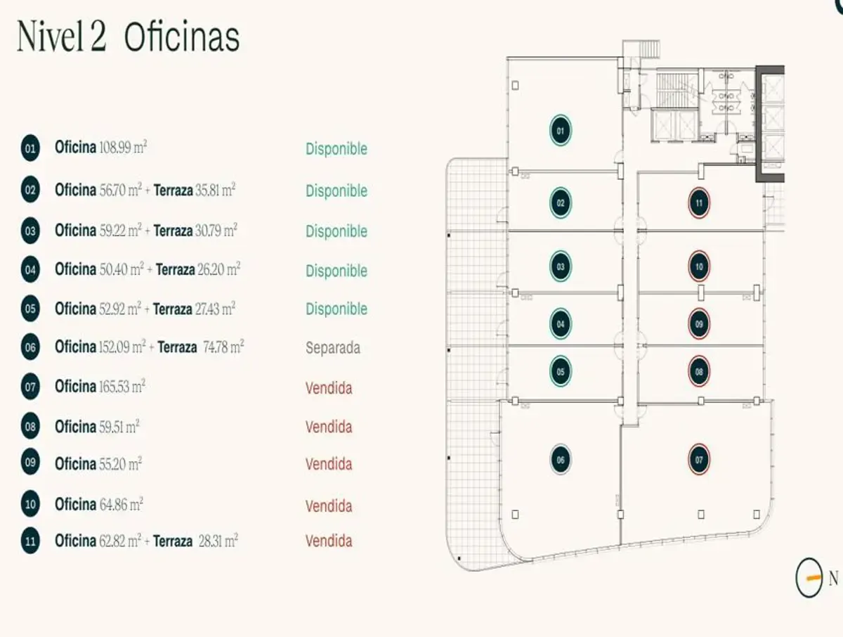 Oficina Spot2