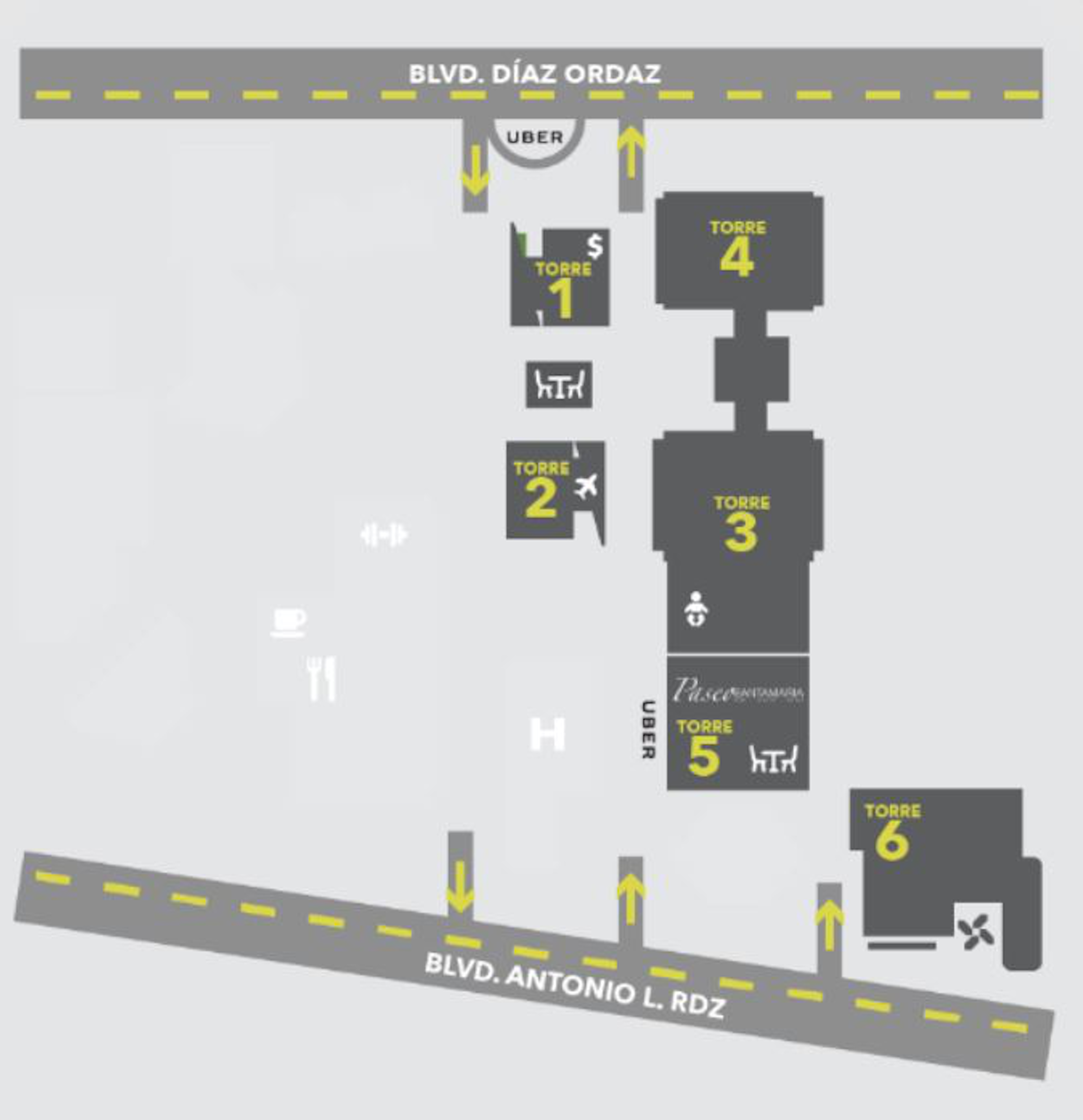 La imagen muestra un mapa esquemático de un complejo inmobiliario con múltiples torres numeradas del 1 al 6. Se ubica entre dos bulevares y cuenta con un área de Uber. Incluye iconos que indican servicios como restaurantes, gimnasio y áreas comunes. El diseño sugiere un desarrollo de uso mixto con posibles áreas residenciales, comerciales y de oficinas, típico de proyectos inmobiliarios modernos y de gran escala.