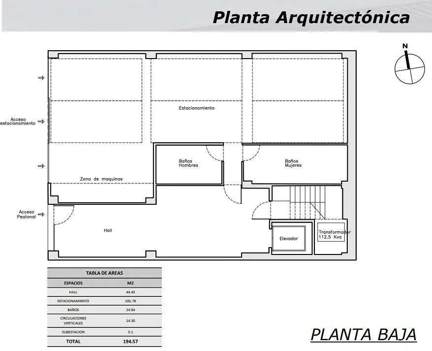 Oficina Spot2