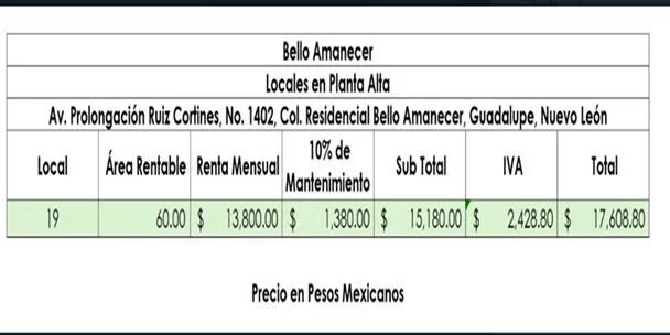 Local Comercial Spot2