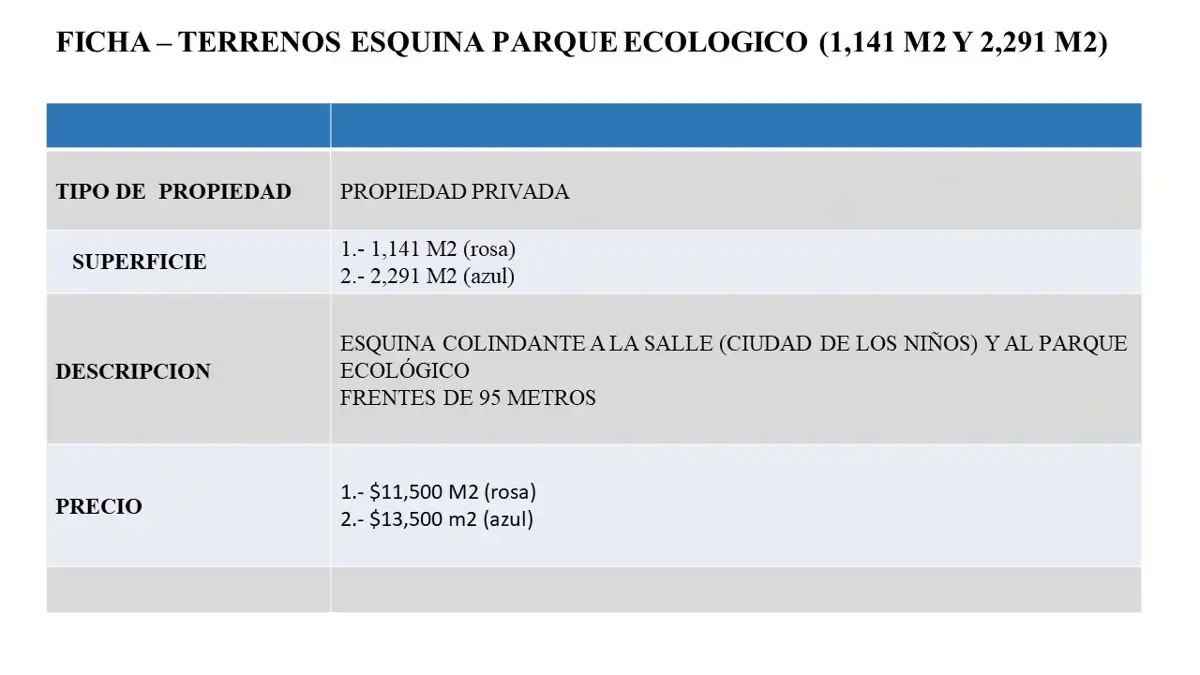 Terreno Spot2