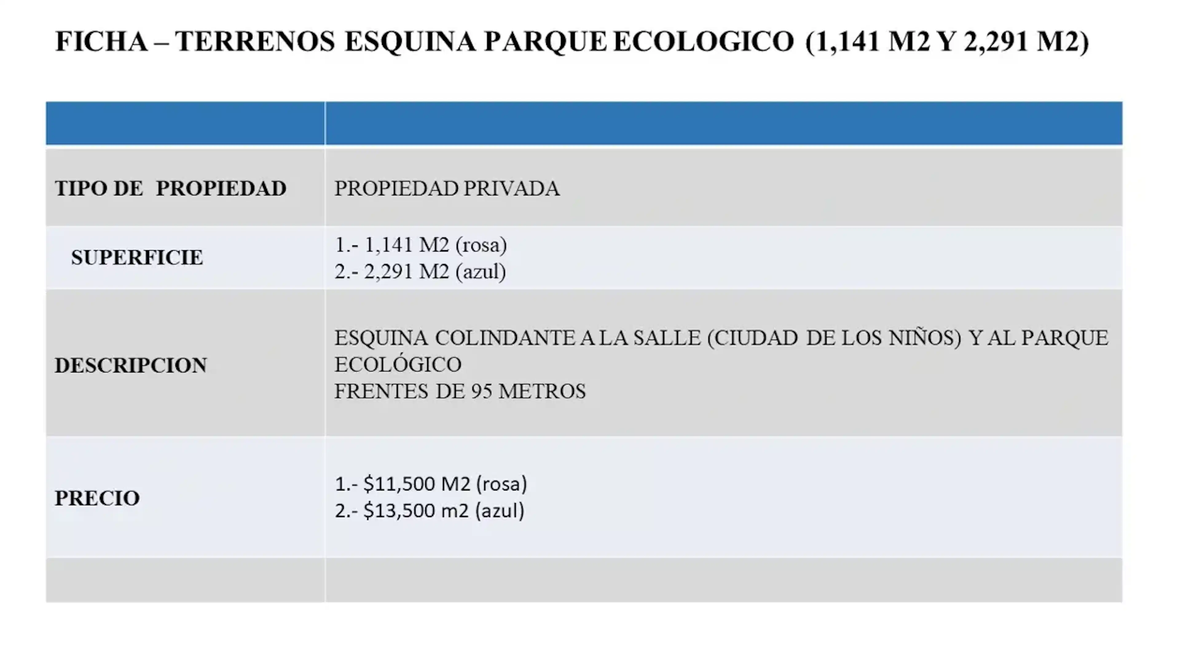 Terreno En Venta En Insurgentes Oriente, Puebla, Puebla