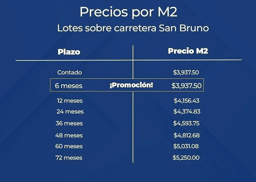 Terreno Spot2