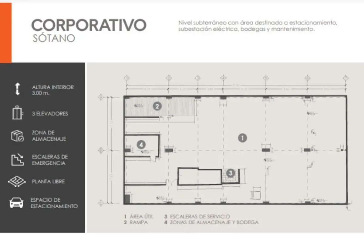Oficina Spot2