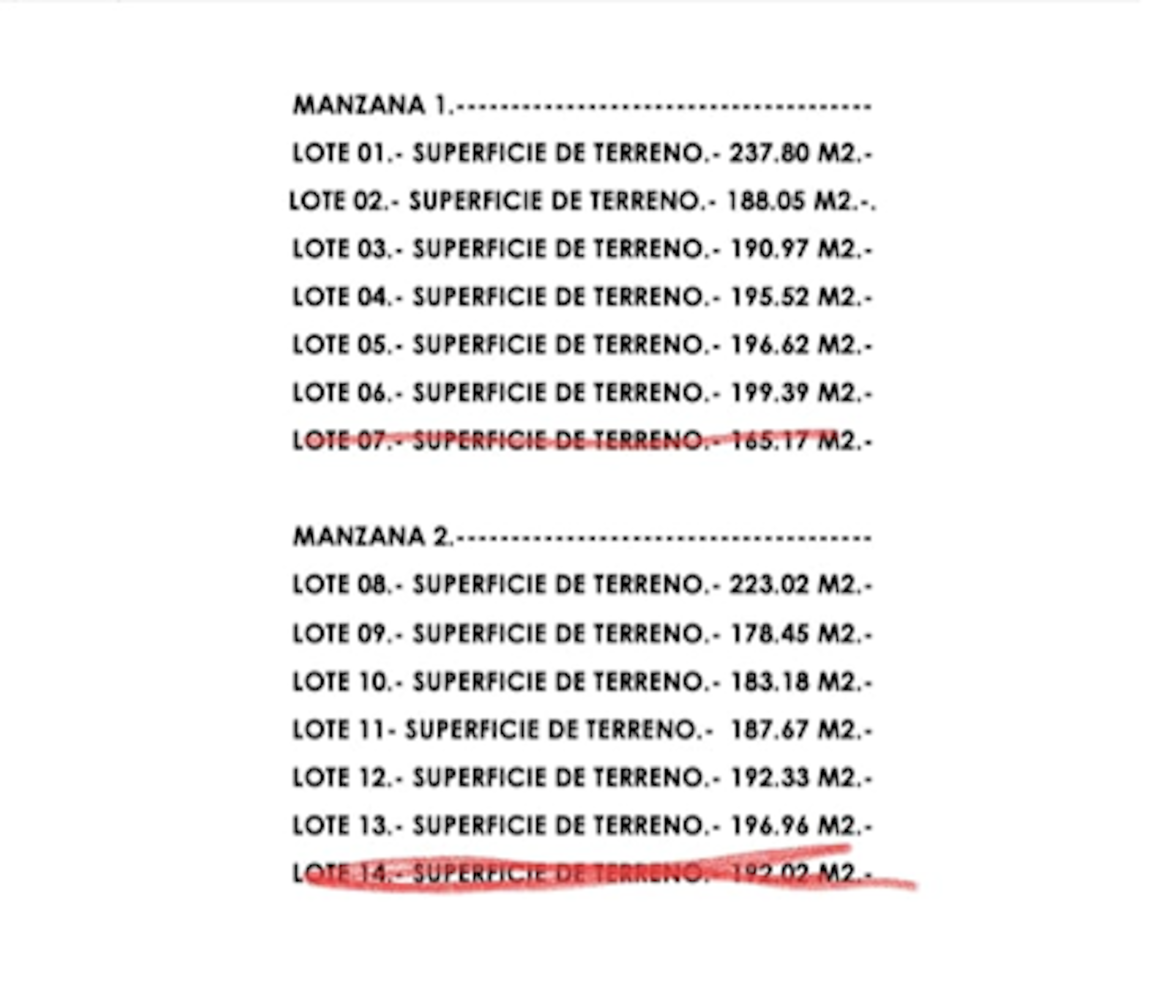 La imagen muestra una lista de lotes en dos manzanas, detallando la superficie de terreno de cada uno en metros cuadrados. La Manzana 1 contiene 7 lotes con áreas que van desde 165.17 m2 hasta 237.80 m2. La Manzana 2 incluye otros 7 lotes con superficies entre 178.45 m2 y 223.02 m2. Esta información es típica de un desarrollo inmobiliario o urbanización.