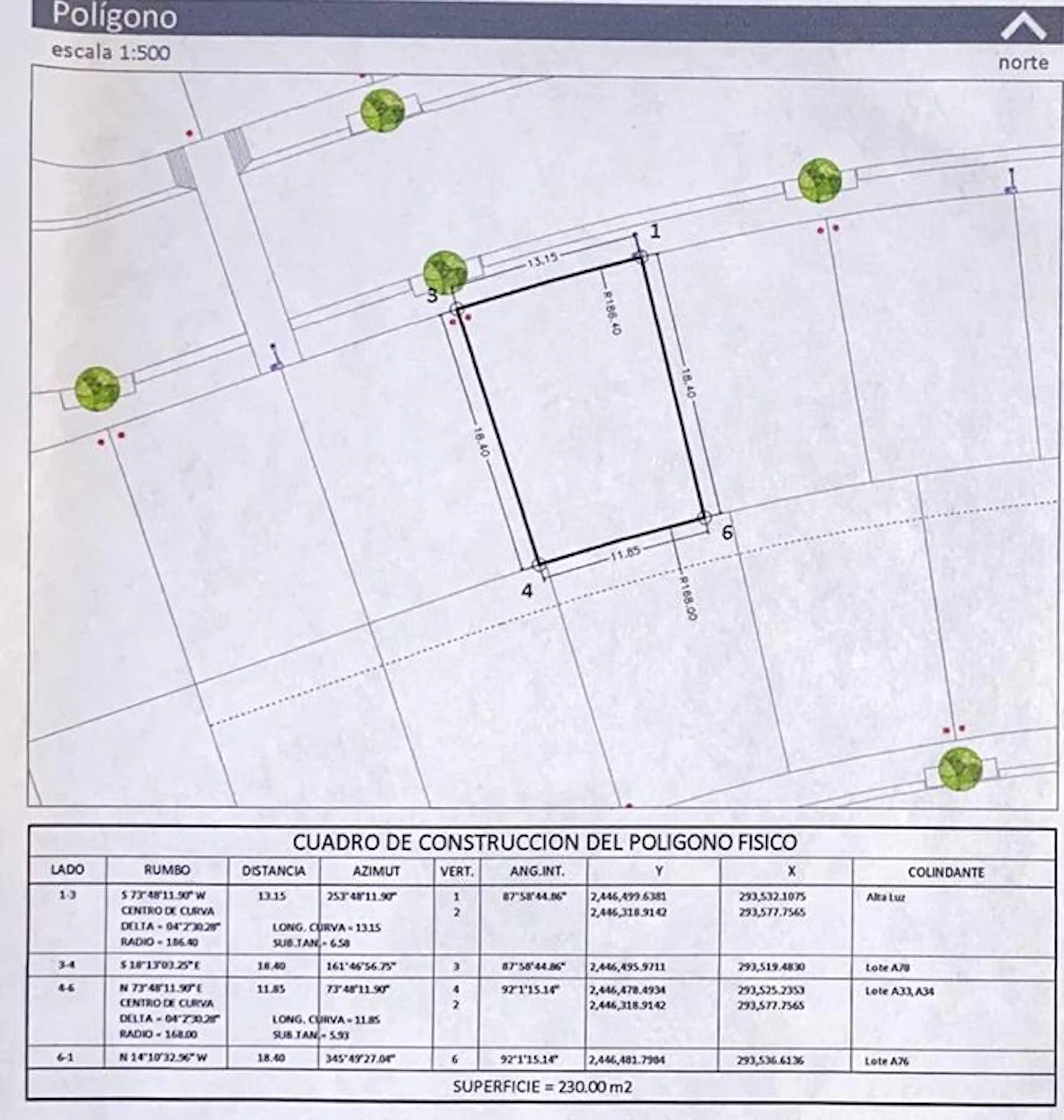 Terreno En Venta En Villalta