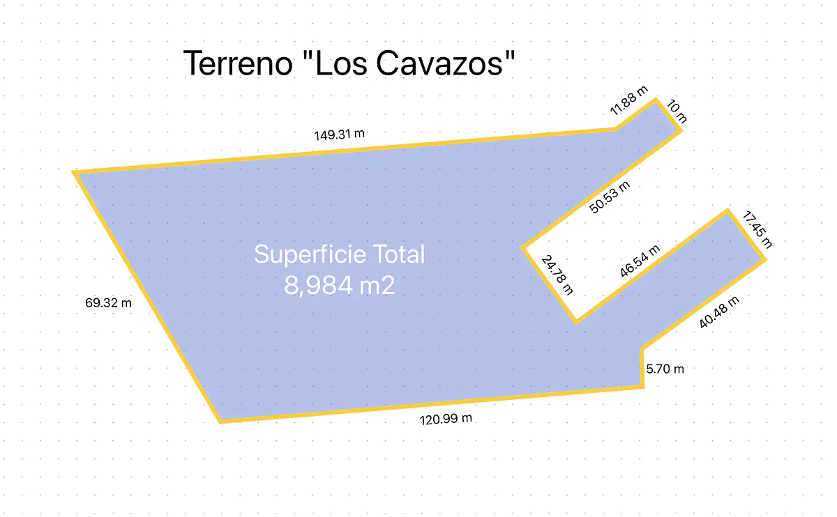 Terreno Spot2
