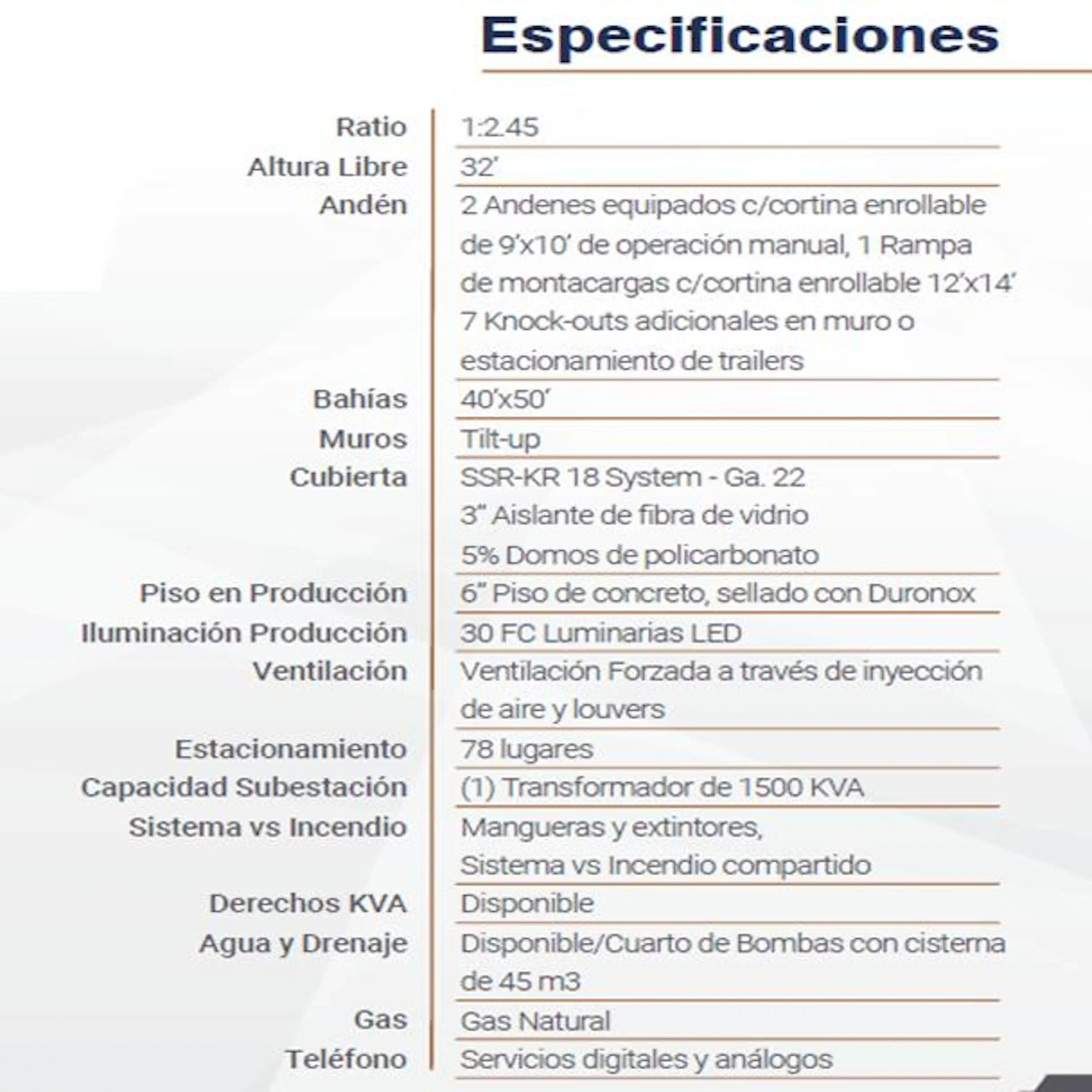 Carretera A Dulces Nombres S/N