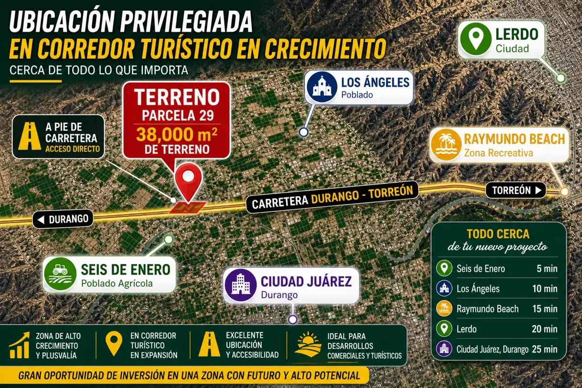 Terreno Spot2