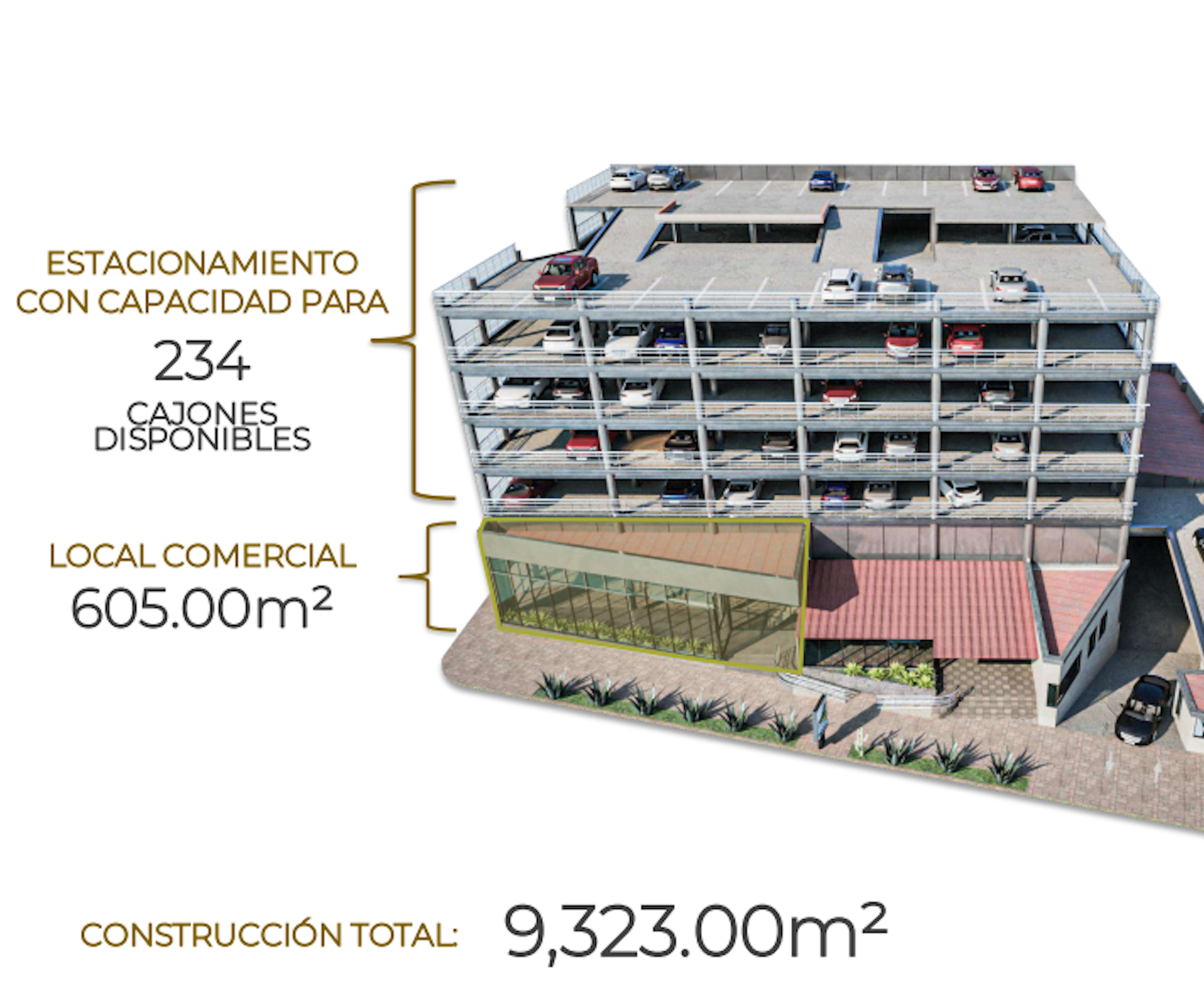 La imagen muestra un edificio de estacionamiento de varios niveles con capacidad para 234 vehículos. Incluye un local comercial de 605 m² en la planta baja. El área total de construcción es de 9,323 m². El diseño es moderno, con múltiples pisos de estacionamiento y una estructura comercial con fachada de vidrio. Se observan varios autos estacionados en los diferentes niveles.