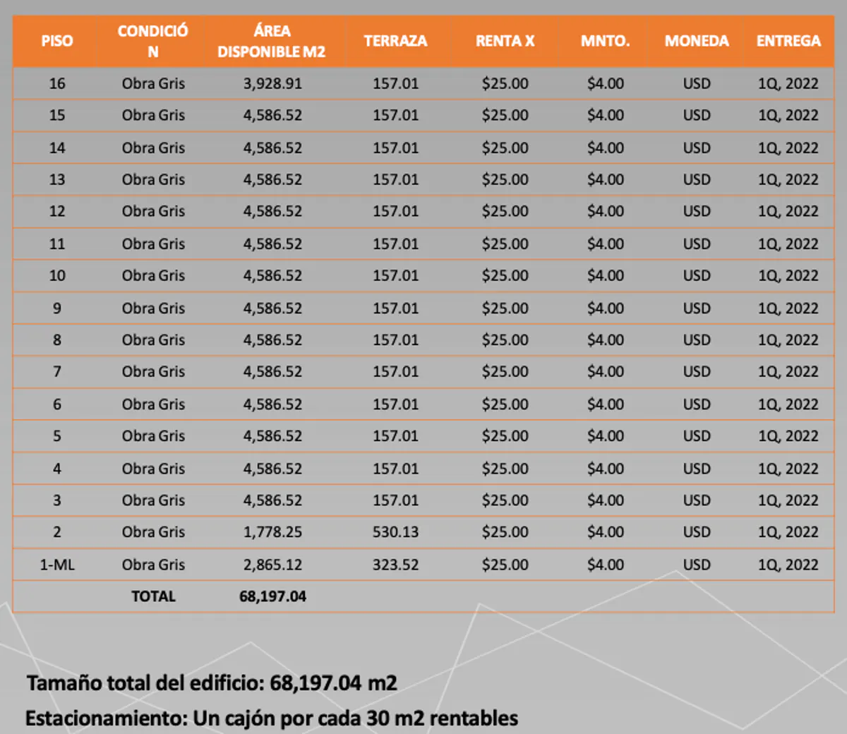 Oficina Spot2