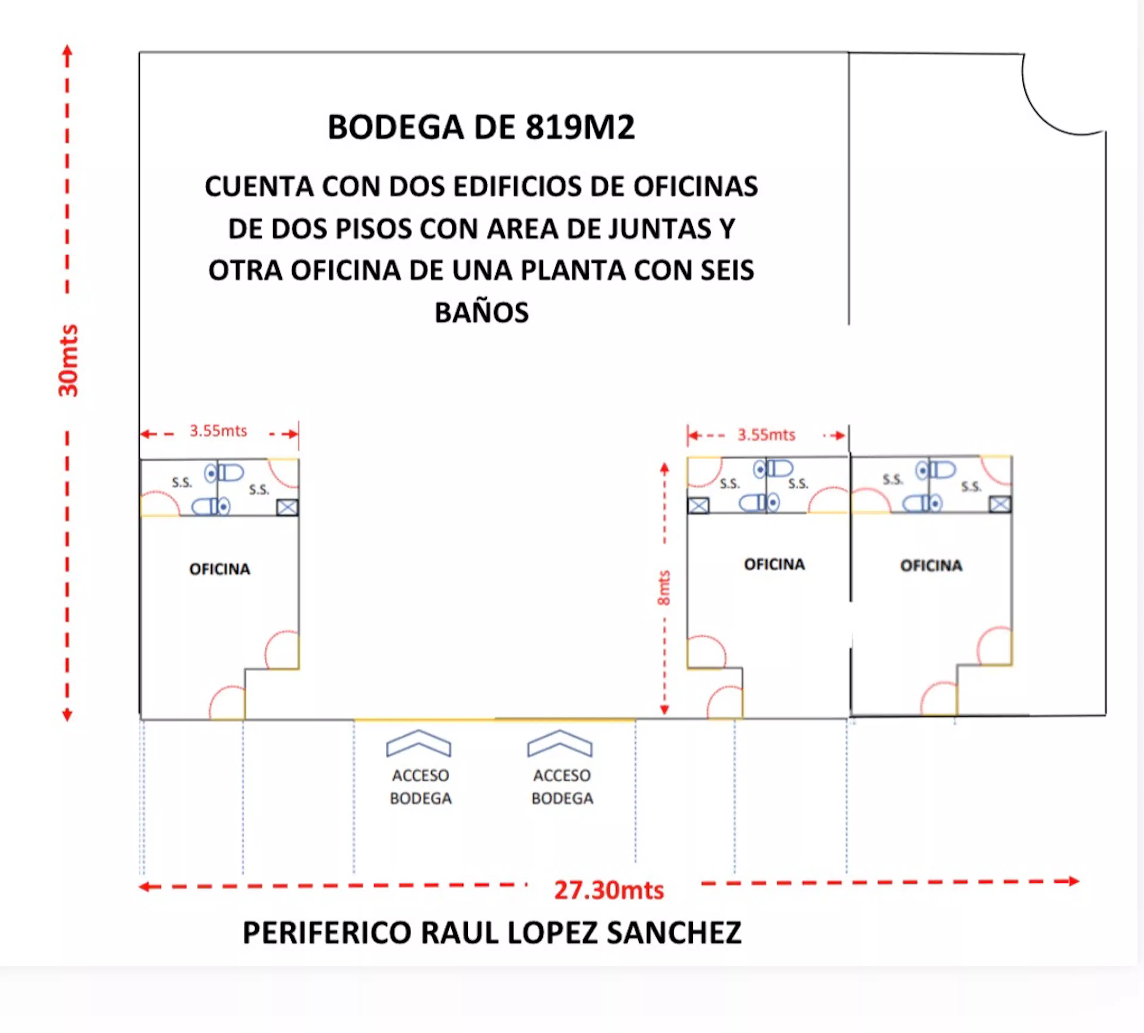 Periferico Raul Lopez 3