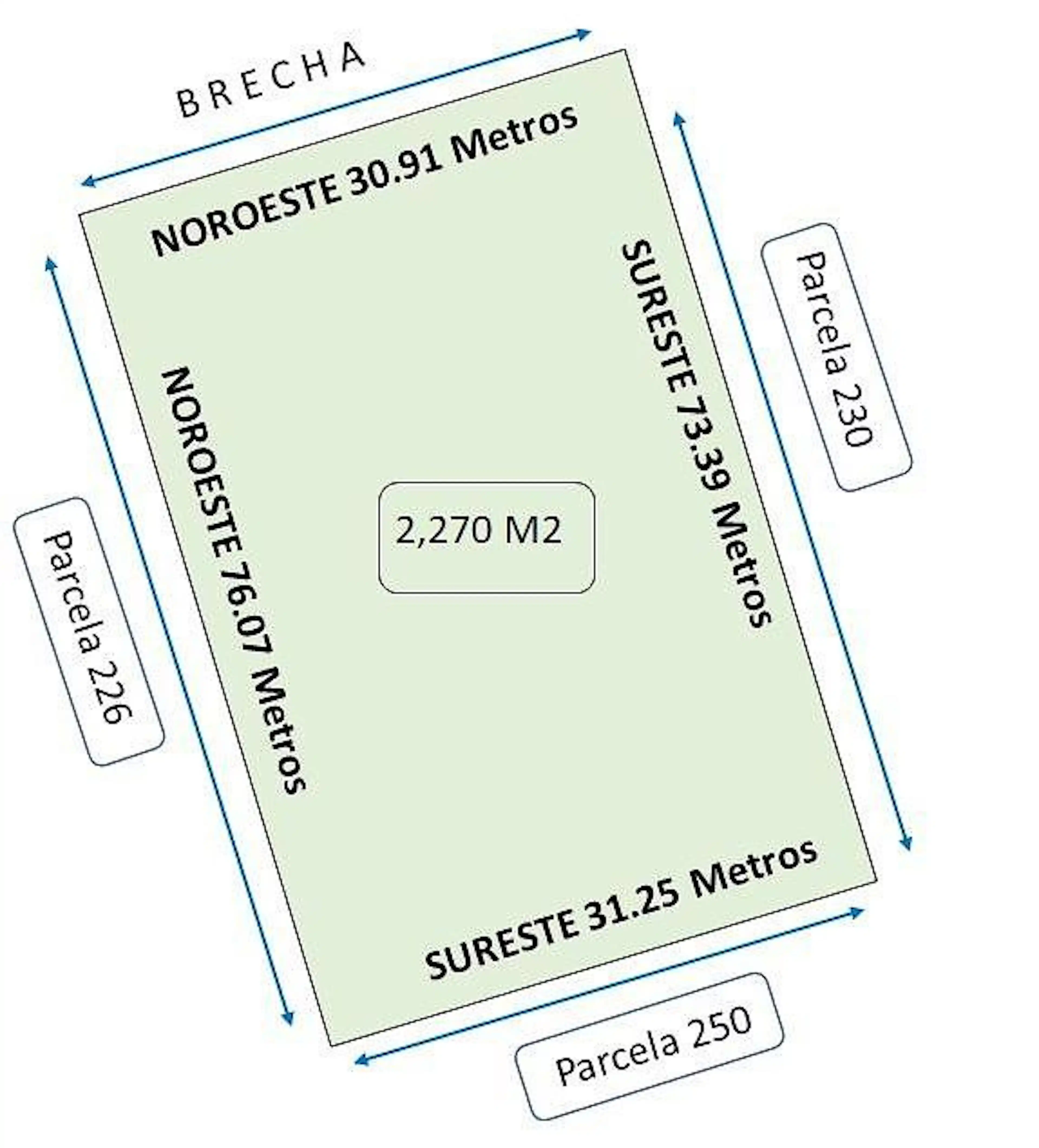 Terreno En Venta, Super Ubicado