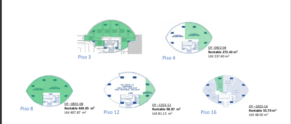 Oficina Spot2