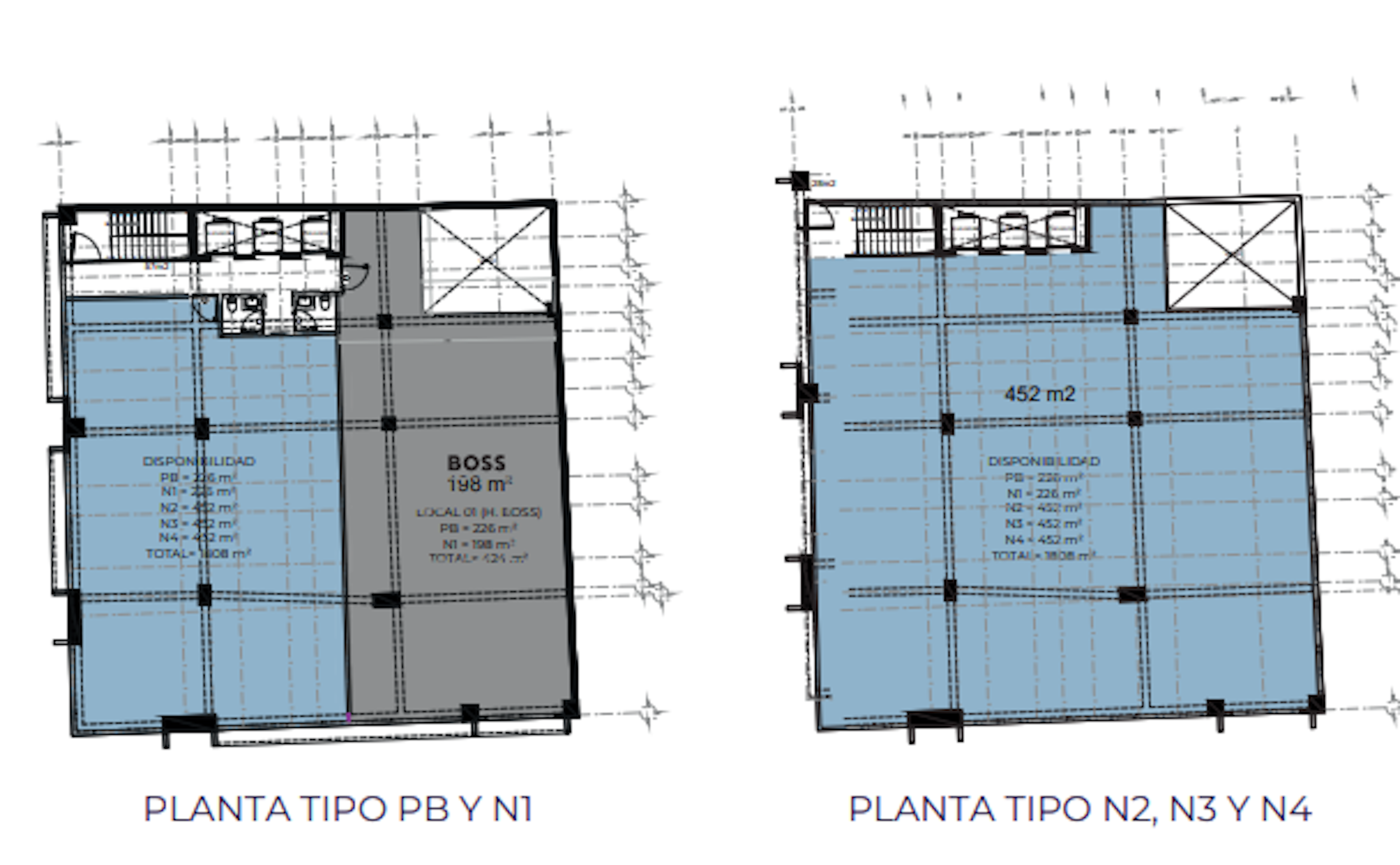 La imagen muestra dos planos arquitectónicos de plantas de edificios. El plano de la izquierda, etiquetado PLANTA TIPO PB Y N1, muestra una distribución con áreas divididas, incluyendo una zona marcada como BOSS de 198 m². El plano de la derecha, PLANTA TIPO N2, N3 Y N4, presenta un espacio más abierto de 452 m². Ambos planos incluyen detalles como escaleras y áreas sanitarias, con medidas y disponibilidades especificadas en metros cuadrados.